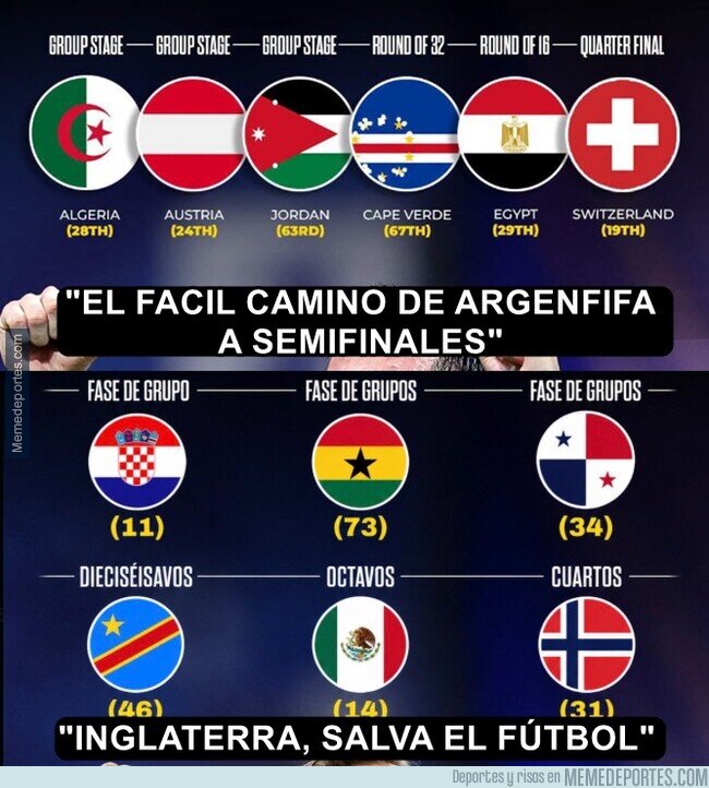 1243105 - Supongo que odiar a Inglaterra no vende igual