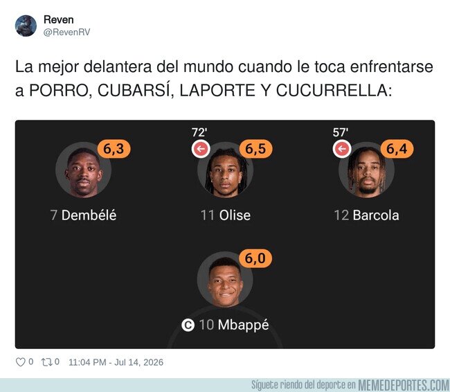 1243179 - La mejor delantera del mundo cuando le toca enfrentarse a la defensa española
