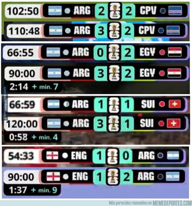1243318 - Así se ha metido Argentina en la final del Mundial