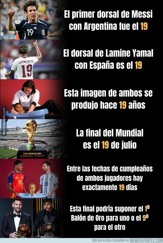 1243538 - La numerología que rodea a Messi y Lamine Yamal en esta final