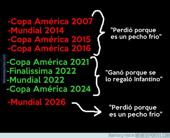 1243736 - Hora de cambiar de relato... otra vez