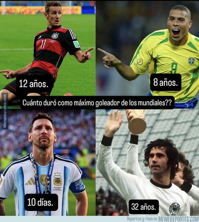 1243800 - El máximo goleador más breve