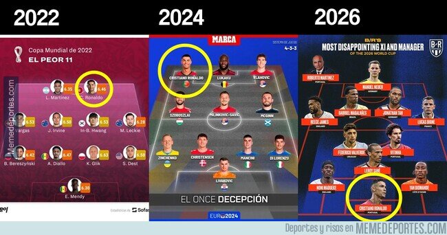1243818 - Por tercer torneo consecutivo, Cristiano hace parte del peor 11