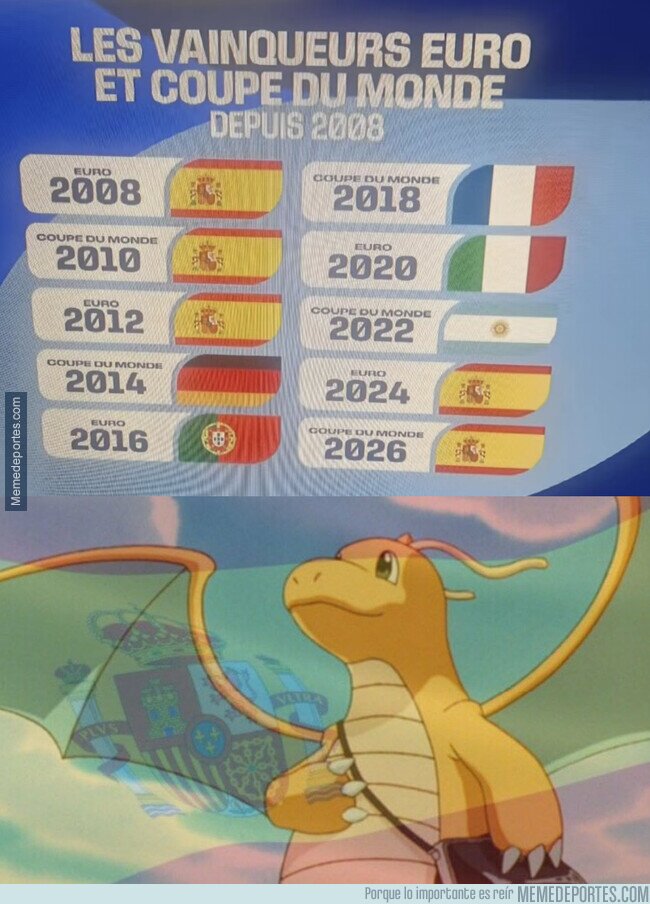 1243857 - España se ha llevado la mitad de trofeo de los últimos 20 años