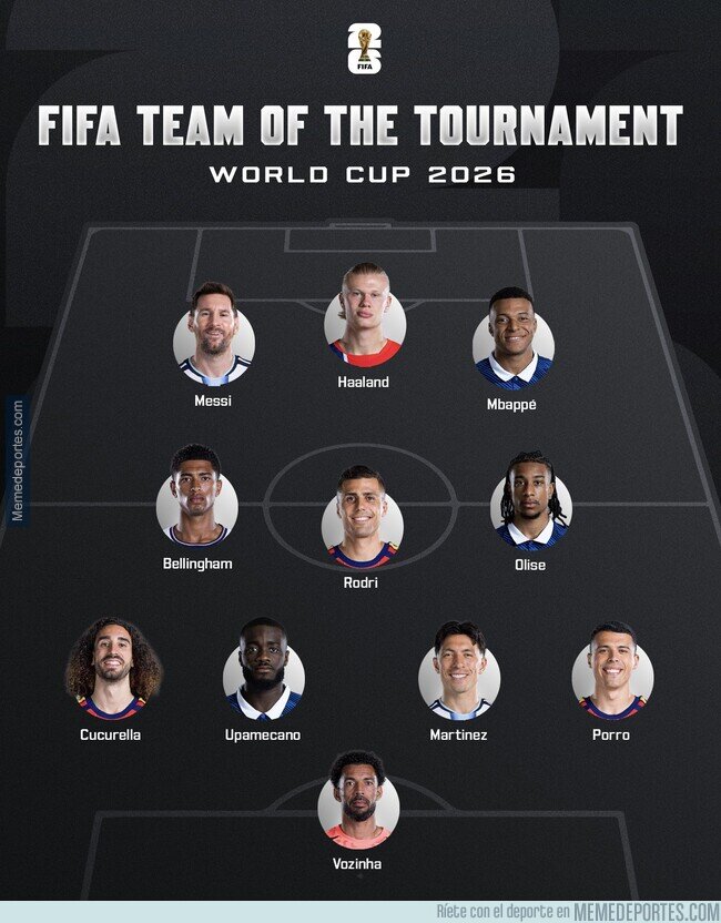 1243915 - Este es el 11 ideal del Mundial para la FIFA. ¿Echáis en fallta a alguien?