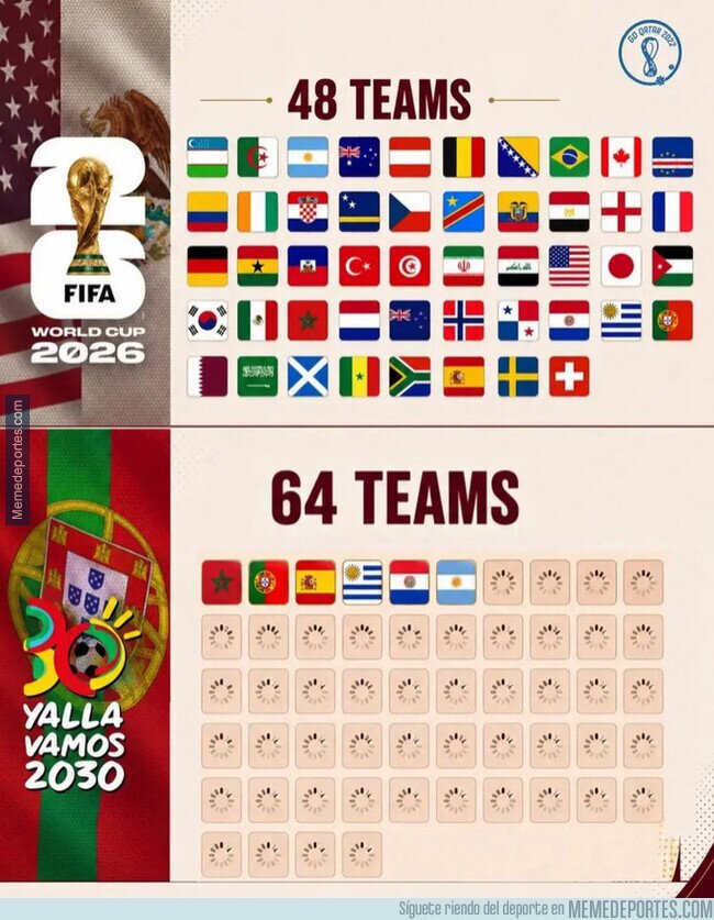 1243941 - El Mundial que se viene...