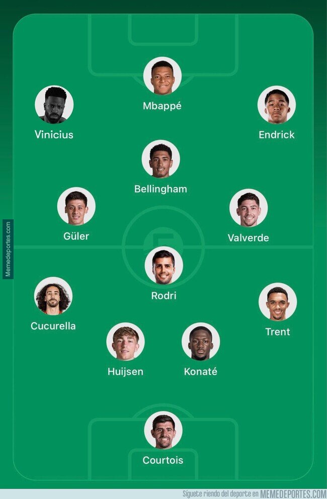 1243981 - La alineación del Madrid la próxima temporada