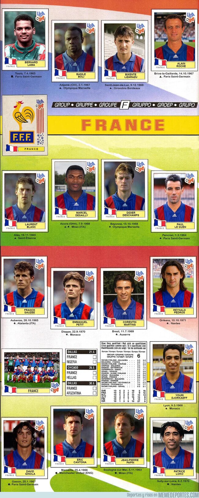 1244132 - Así era la Francia de 1994