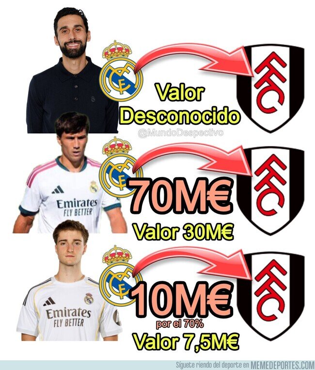 1244285 - Alguien va a tener que investigar esto