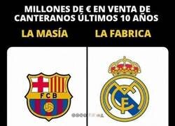 Enlace a El Barcelona forma campeones. El Madrid forma ganado para comercio
