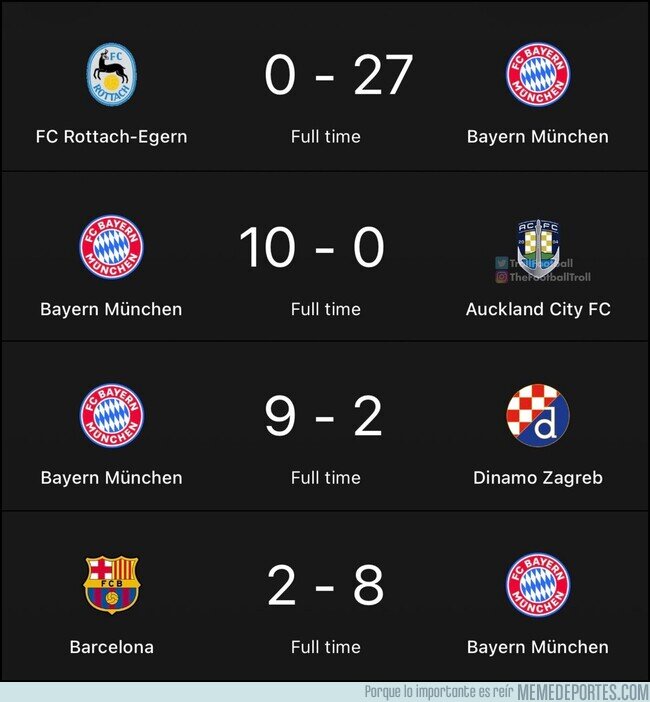 1244476 - El Bayern de Munich no tiene compasión por los rivales pequeños