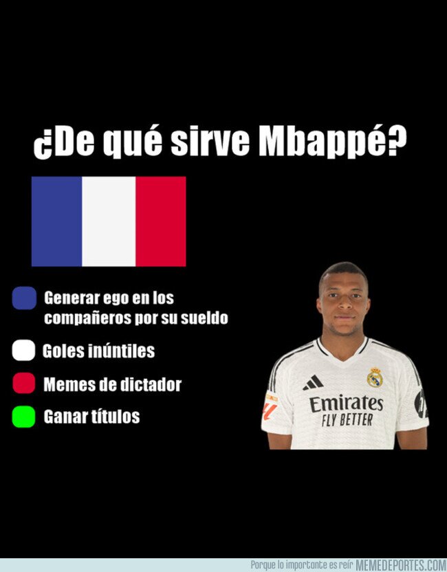 1244511 - ¿De qué sirve Mbappé?