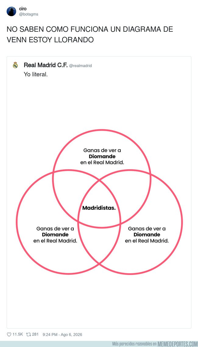 1244559 - Creo que los diagramas estos no funcionan así