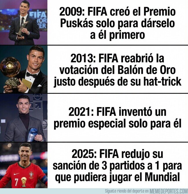 1244629 - El verdadero consentido de la FIFA