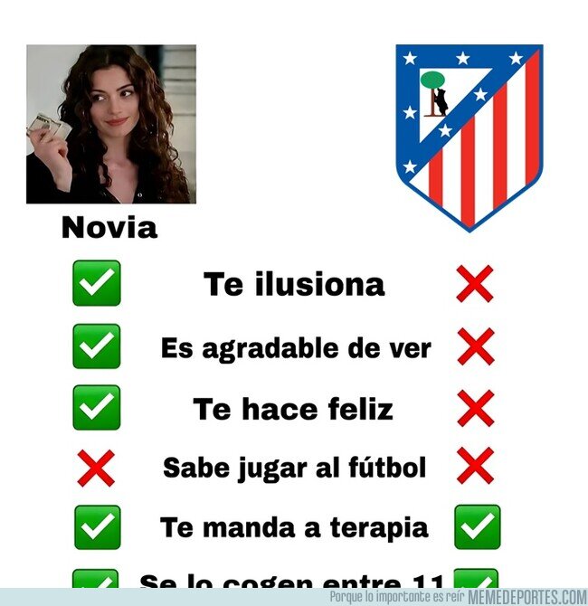 1244632 - Atlético vs Novia