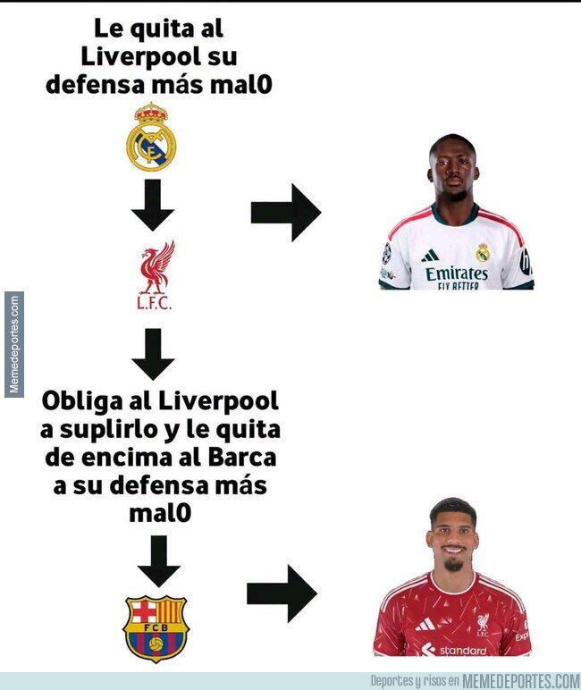 1244728 - El plan más culé de Florentino