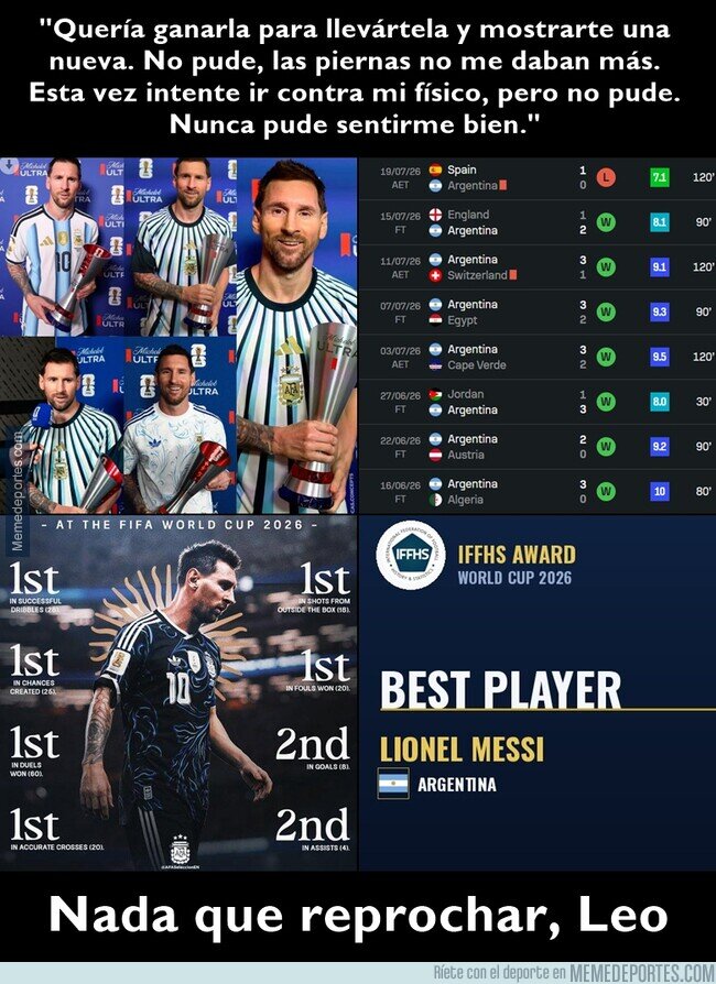 1244745 - Lionel Messi confiesa que no se sentía bien en el torneo mejor jugado de su carrera