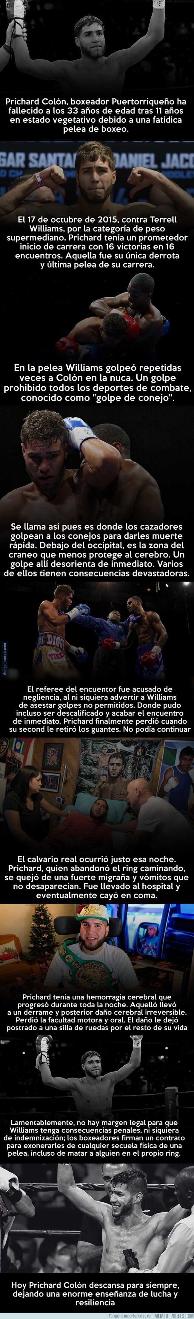 1244819 - Historia de la última pelea de Prichard Colón