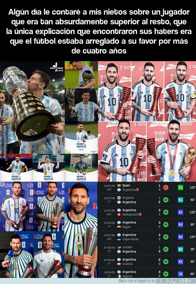 1244825 - La paranoia de los haters de Messi. Una de las mejores pruebas de su grandeza
