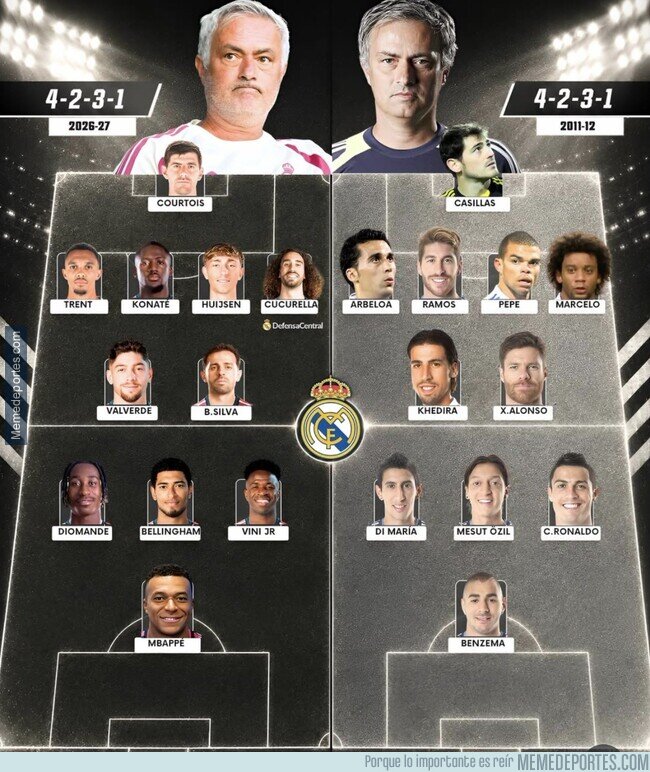 1244922 - El viejo y nuevo Madrid de Mou