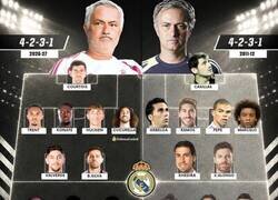 Enlace a El viejo y nuevo Madrid de Mou