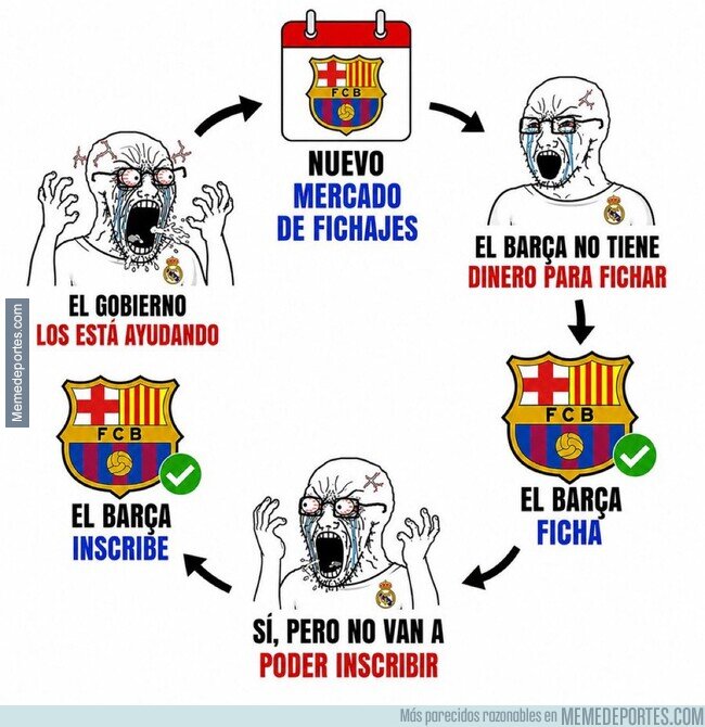 1244929 - El bucle de todos los veranos