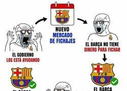 Enlace a El bucle de todos los veranos