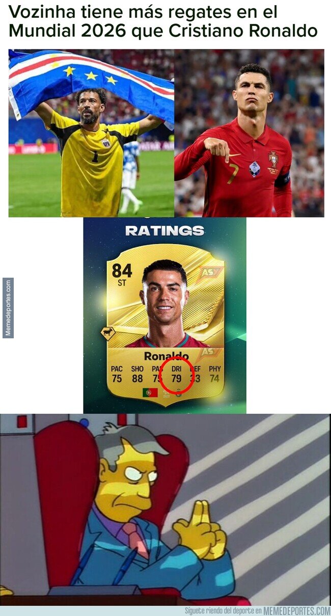 1244959 - Nadie habla de lo generoso que es EA Sports con Cristiano
