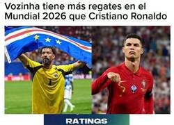 Enlace a Nadie habla de lo generoso que es EA Sports con Cristiano