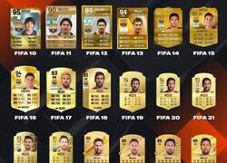Enlace a Todas las cartas FIFA de Messi
