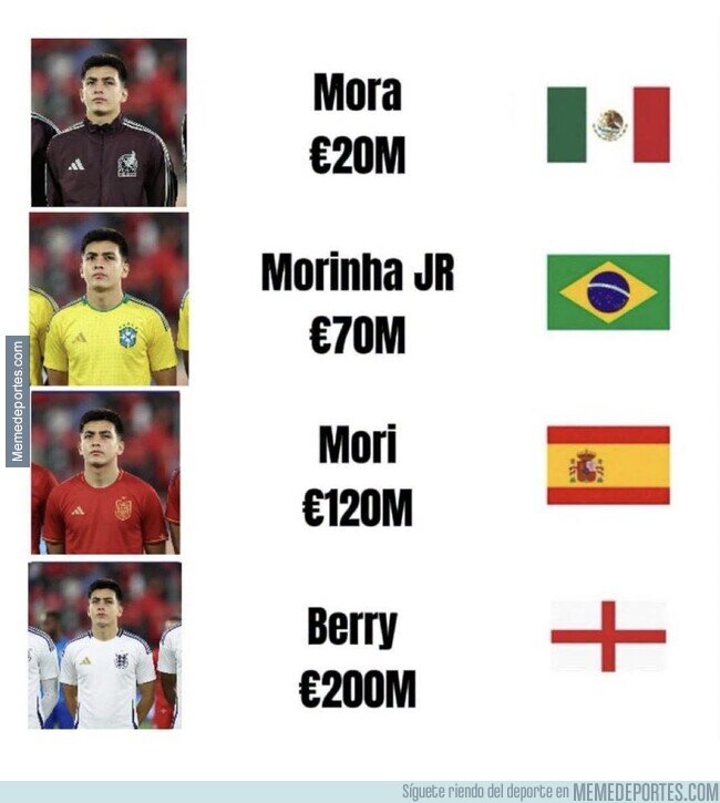 1244989 - Si Gilberto Mora no fuera mexicano