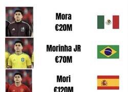 Enlace a Si Gilberto Mora no fuera mexicano