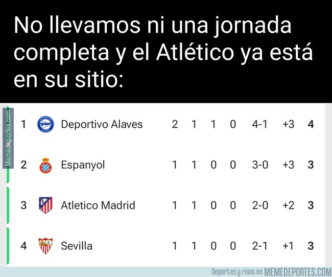 1245066 - Uno siempre vuelve al lugar que le pertenece