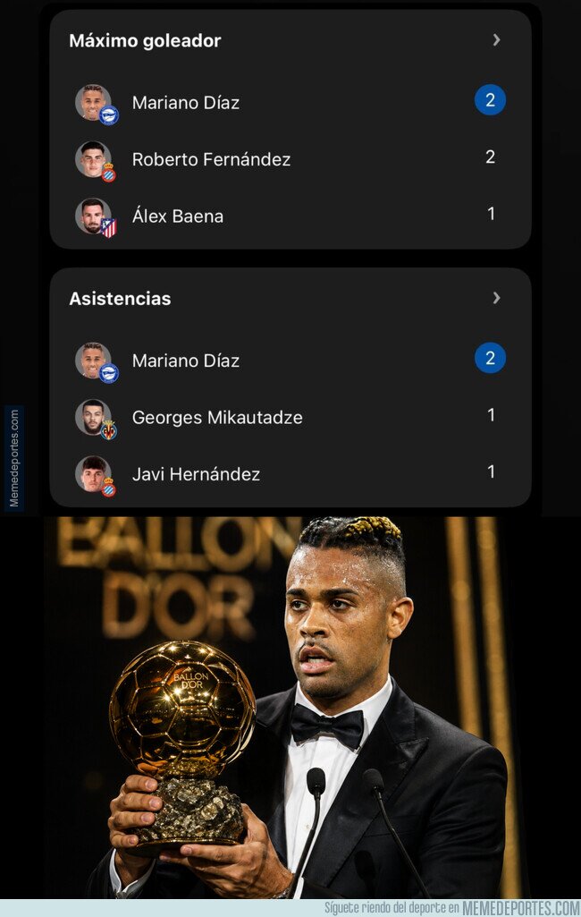 1245099 - Mariano es el máximo goleador y el máximo asistente de LALIGA