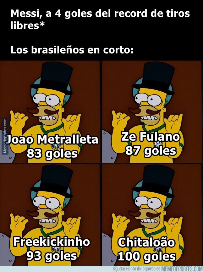 1245375 - Aún falta para el récord de Messi