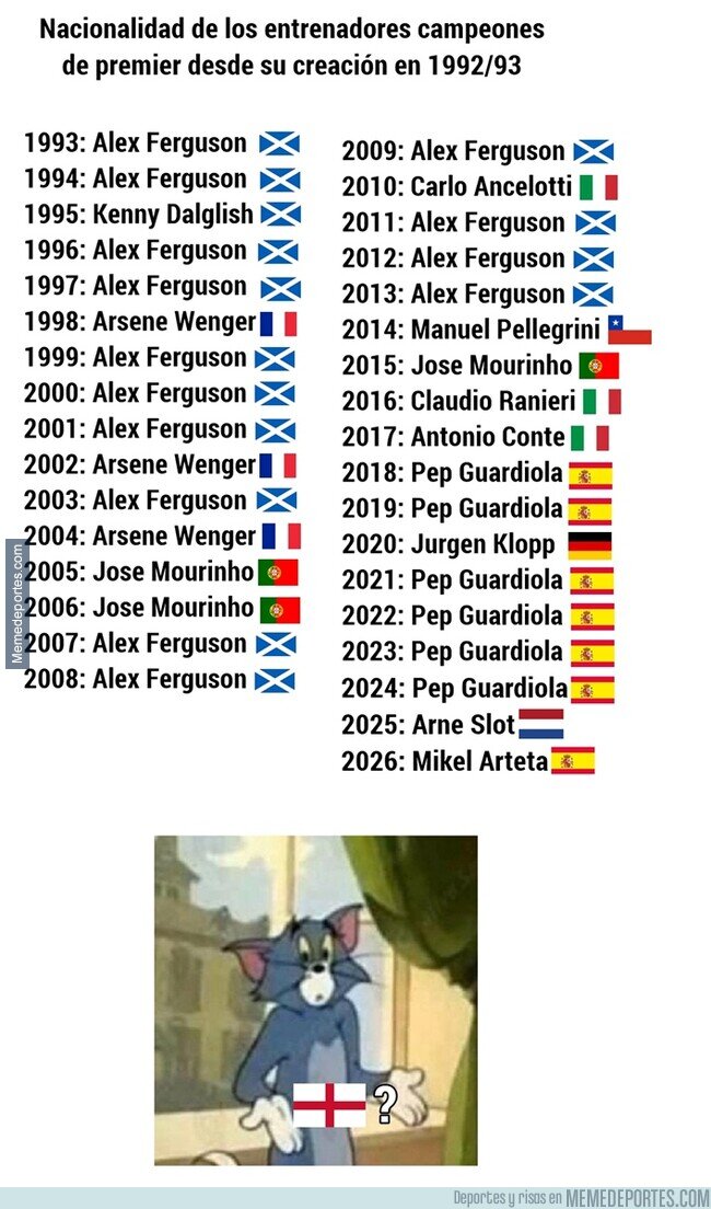 1245393 - Esta es una de las coincidencias más increibles del fútbol