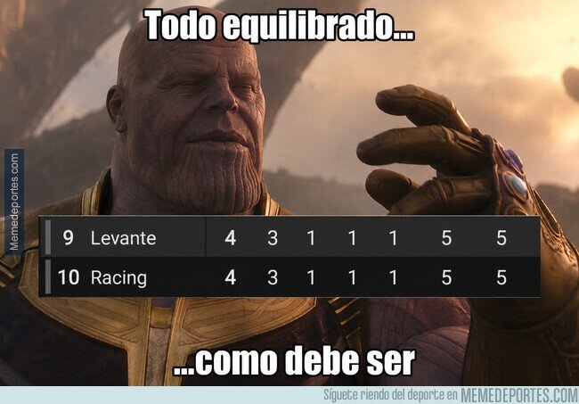 1245396 - Clasificación equilibrada