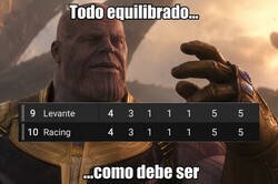 Enlace a Clasificación equilibrada