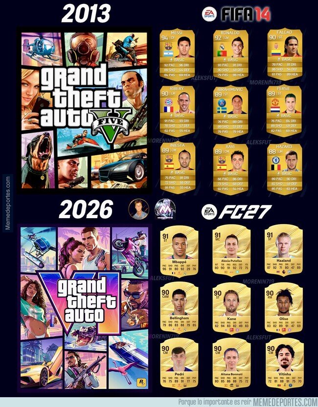 1245410 - Así era el fútbol entre GTA y GTA