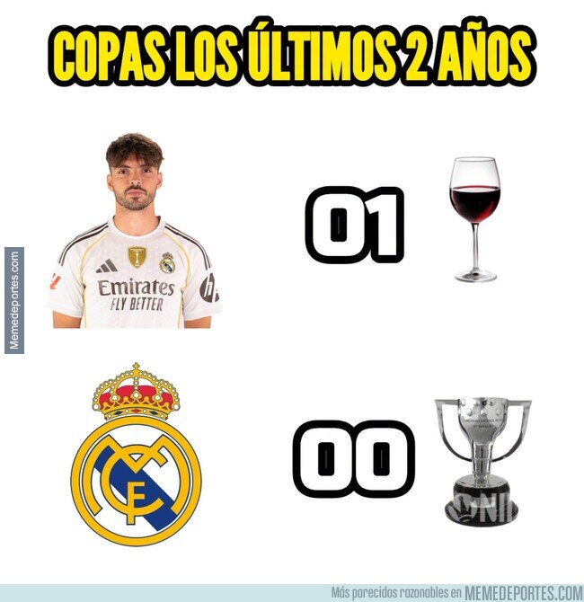 1245545 - El único que no se va en blanco