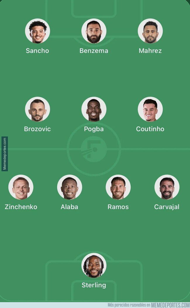 1245690 - El 11 ideal de jugadores que están sin equipo