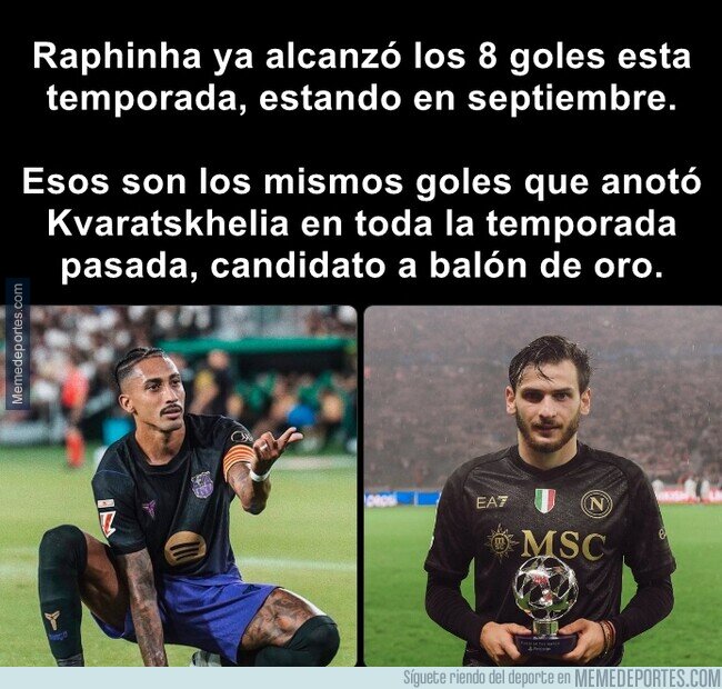 1245848 - ¿Se está infravalorando a Raphinha?