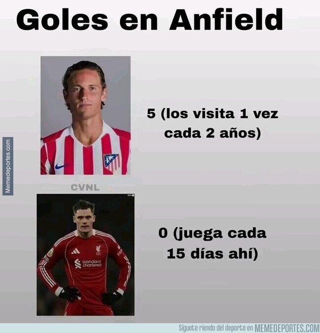 1245850 - El dato más random de Llorente