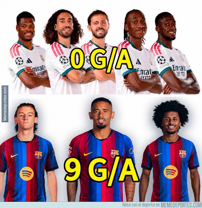 1245927 - Los fichajes del Barça están siendo más decisivos por ahora