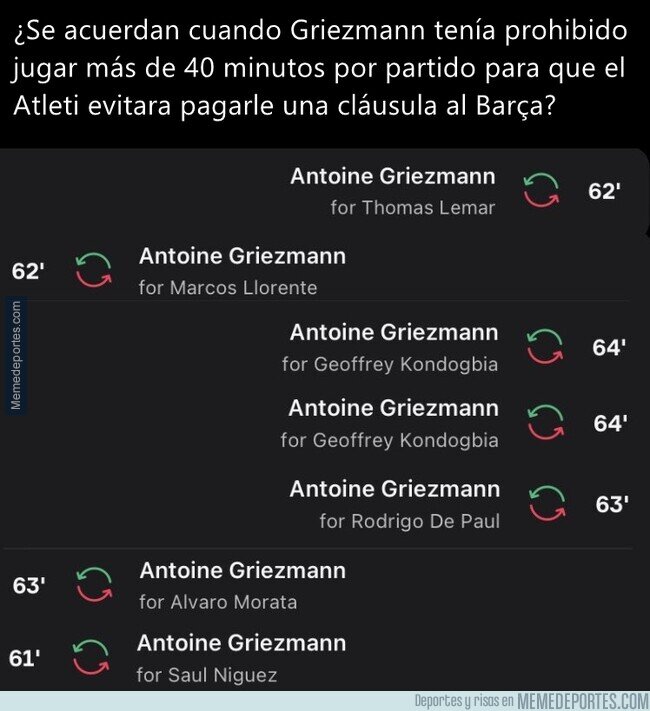 1245996 - Atleti, ¿Ahorrador o rata?