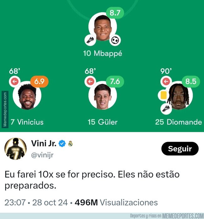 1246001 - ¿Cuando va a empezar?