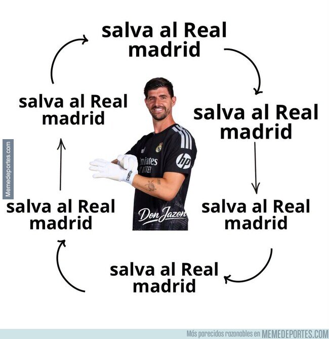 1246017 - He aquí al Madrid al 99%