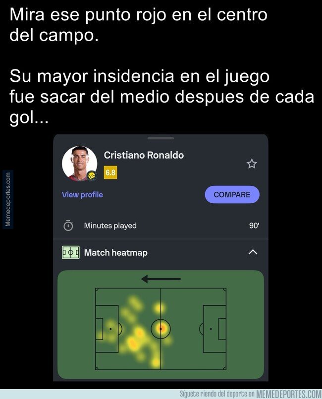 1246022 - Es un final de carrera sumamente triste