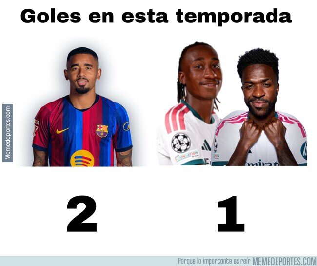 1246046 - Solo Diomandé costó 130M más