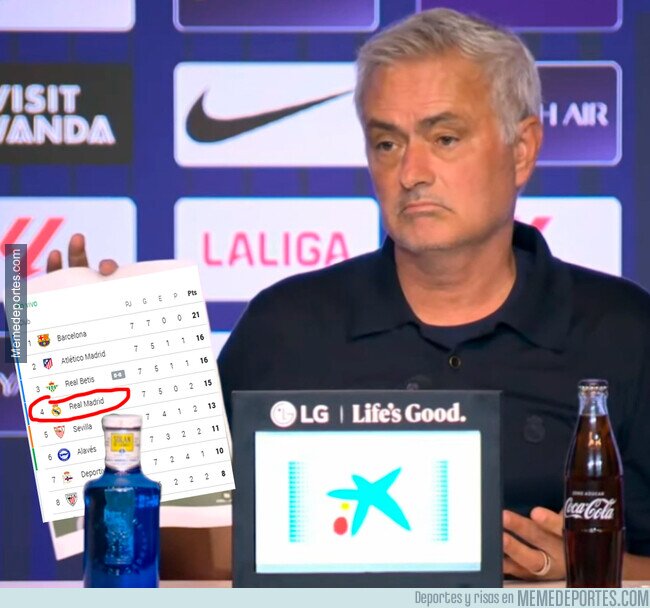 1246176 - Mou nos imprime su nuevo puesto en la tabla